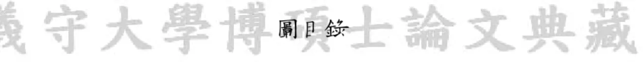圖 1.1.1  研究架構流程圖 ................................................................................