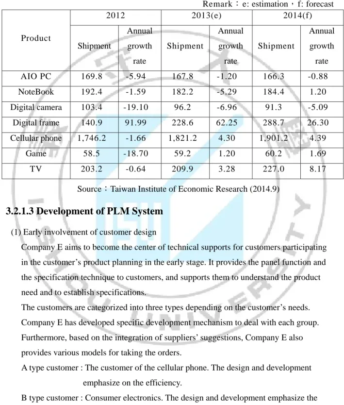 Table 2 : The amount and estimation of shipment of the main applied product of small and  medium size TFT-LCD panel manufacturers 