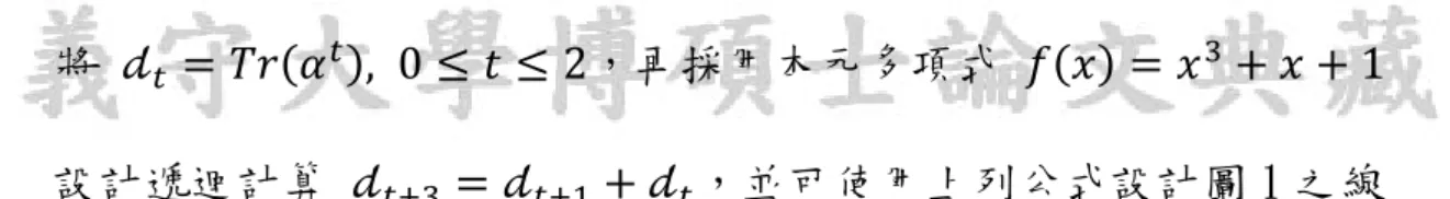 圖 1. 週期 7 的 