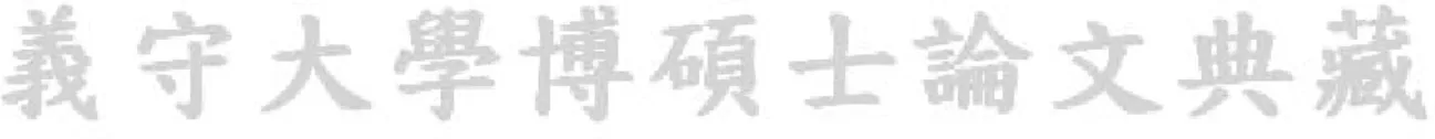表 2.2、Level 5 到 6.2 支援的最大畫面尺寸及最大畫面速率表[3] 