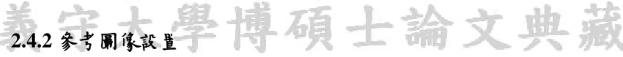 圖 2.17 為上述編碼方式的 SHVC 編碼設置(SHVC configuration)，以 GOP 為 編碼結構，依照編解碼順序而由上往下排列畫面編號，這裡介紹幾個重要參數，