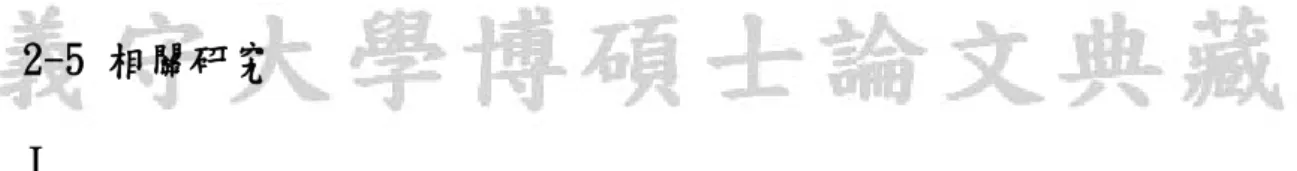 圖 2-6 天線圖  (a)結構圖(b)實際圖 