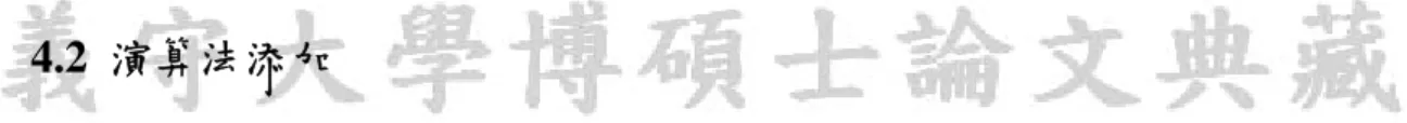 Fig. 4-2 IEEE802.15.4 superframe架構 