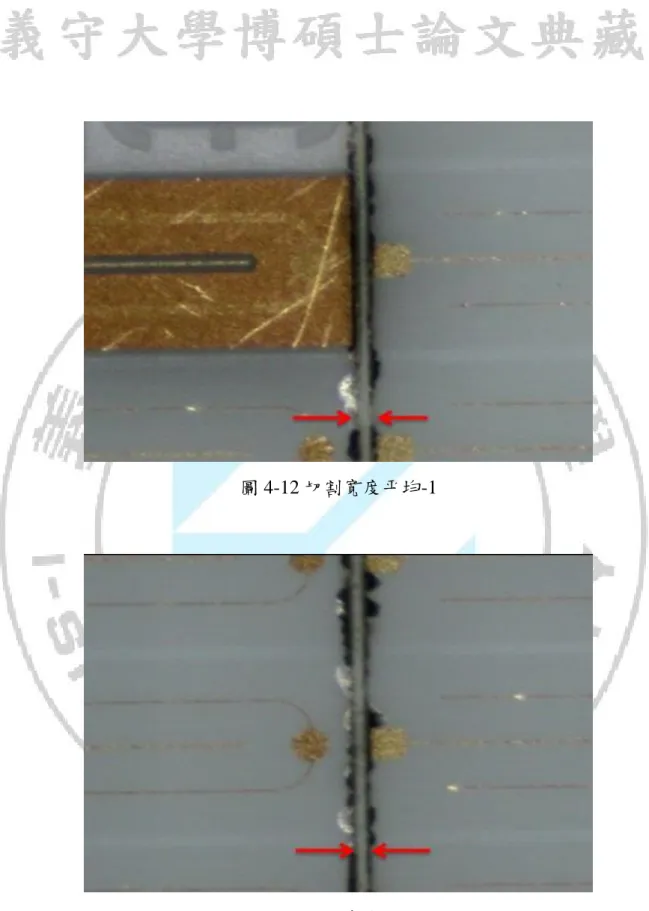 圖 4-12 切割寬度平均-1 