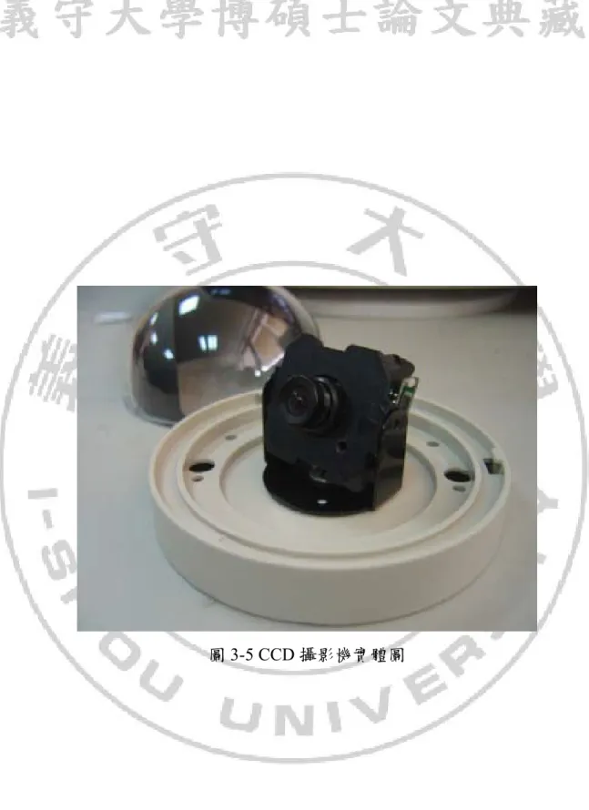 圖 3-5 CCD 攝影機實體圖 