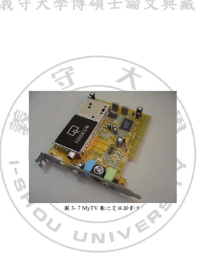 圖 3- 7 MyTV 數位電視錄影卡 