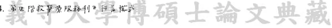 圖 2-2-4  第四階段醫療服務利用行為模式(Anderson ,1995) 