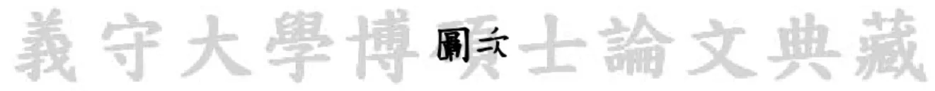 圖 1 研究流程…………………………………………………………………………………8  圖 2  研究架構……………………………………………………………………………… 17 