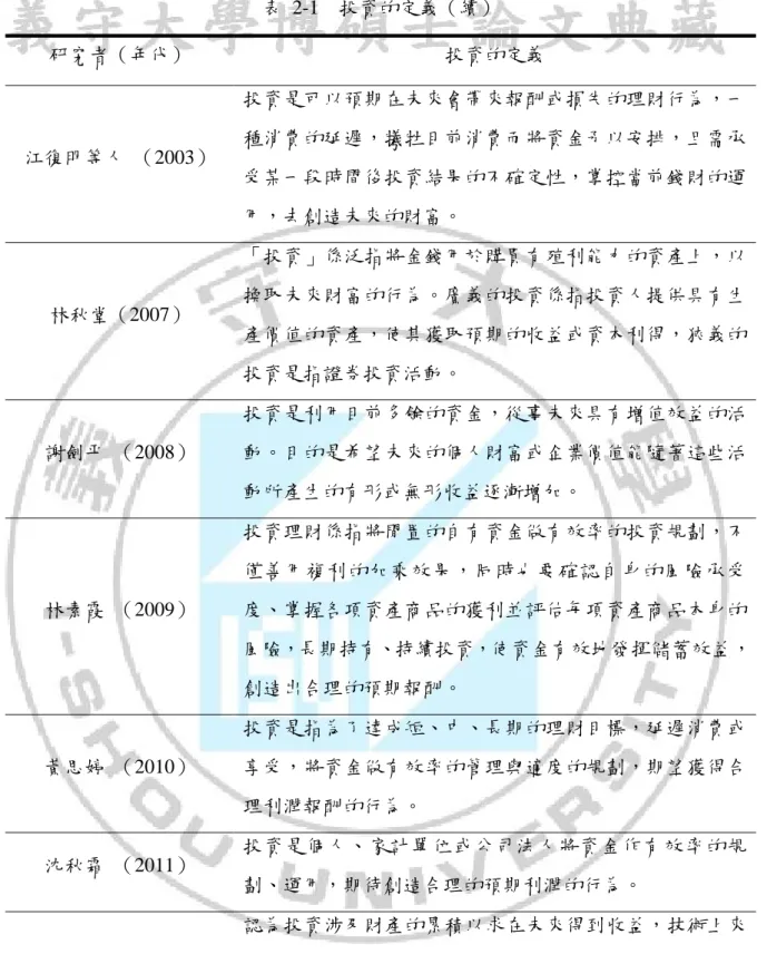 表  2-1    投資的定義（續）  研究者（年代）  投資的定義  江復明等人  （2003）  投資是可以預期在未來會帶來報酬或損失的理財行為，一種消費的延遲，犧牲目前消費而將資金予以安排，且需承 受某一段時間後投資結果的不確定性，掌控當前錢財的運 用，去創造未來的財富。  林秋堂（2007）  「投資」係泛指將金錢用於購買有殖利能力的資產上，以換取未來財富的行為。廣義的投資係指投資人提供具有生 產價值的資產，使其獲取預期的收益或資本利得，狹義的 投資是指證券投資活動。  謝劍平  （2008）  投