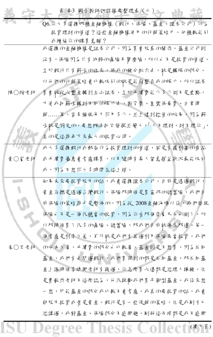 表  4-3  國小教師訪談摘要整理表（六）  Q6.你大多選擇哪種金融機構（銀行、保險、基金、證券公司）作為        投資理財的管道？這些金融機構使用的行銷策略中，何種較能引  或增強你的購買意願？  陳○璇老師  我選擇的金融機構是証券公司，因為買賣股票的關係，基金公司則 沒有，保險因為只有純粹的壽險及醫療險，所以也不是投資的管道。至於銀行只有薪水的往來，將我的錢分配出去，就是轉帳的部分。以他們的行銷策略會比較吸引的就是能夠整合我的帳戶，所以証券買賣就從永豐金轉到玉山証券，至於手續費能少多少倒不是