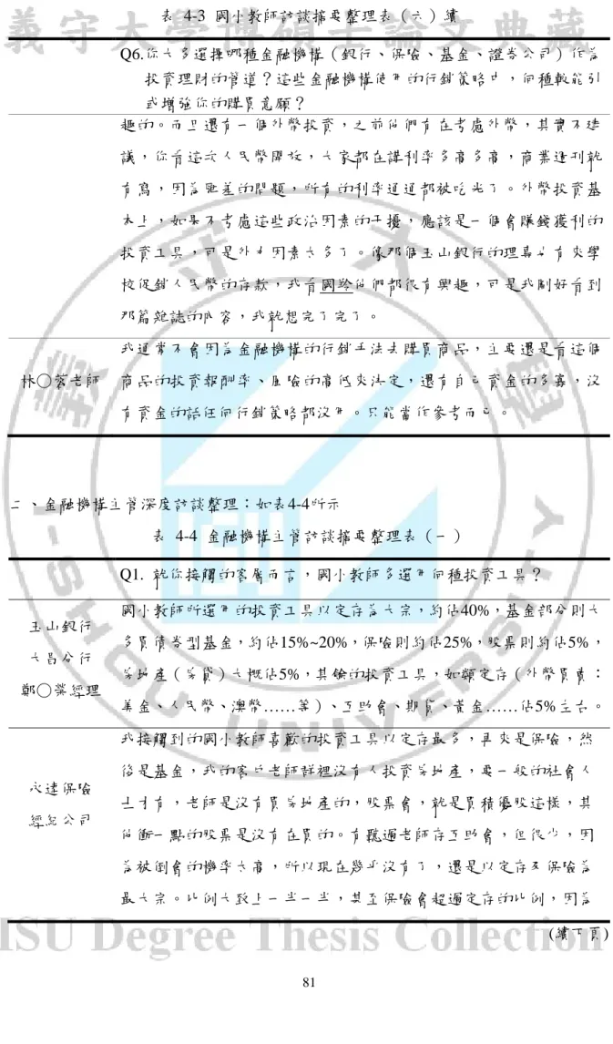 表  4-3  國小教師訪談摘要整理表（六）續  Q6.你大多選擇哪種金融機構（銀行、保險、基金、證券公司）作為        投資理財的管道？這些金融機構使用的行銷策略中，何種較能引  或增強你的購買意願？  趣的。而且還有一個外幣投資，之前他們有在考慮外幣，其實不建 議，你看這次人民幣開放，大家都在講利率多高多高，商業週刊就 有寫，因為匯差的問題，所有的利率通通都被吃光了。外幣投資基 本上，如果不考慮這些政治因素的干擾，應該是一個會賺錢獲利的 投資工具，可是外力因素太多了。像那個玉山銀行的理專也有來學 