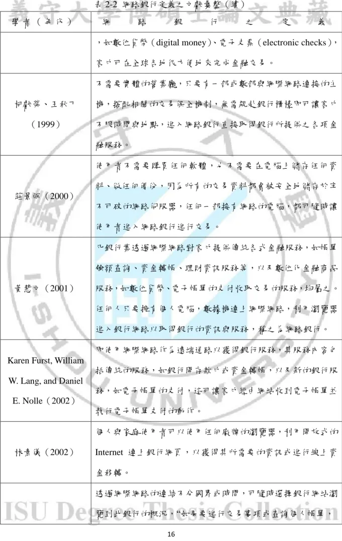 表 2-2  網路銀行定義之文獻彙整（續） 