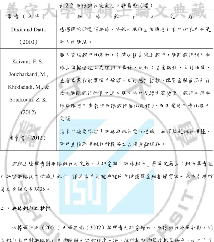 表 2-2  網路銀行定義之文獻彙整（續） 