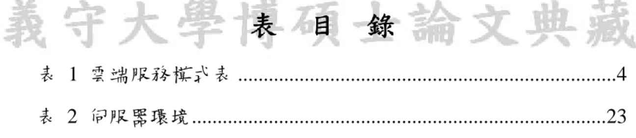 表  1  雲端服務模式表 .........................................................................