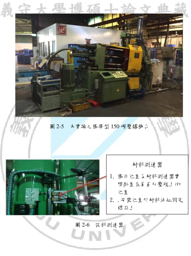 圖 2-5  本實驗之標準型 150 噸壓鑄機台  圖 2-6  設料測速器  射料測速器  1.  標示位置為射料測速器實際配置在氮氣加壓瓶上的位置  2.  .安裝位置於射料油缸固定螺絲上 