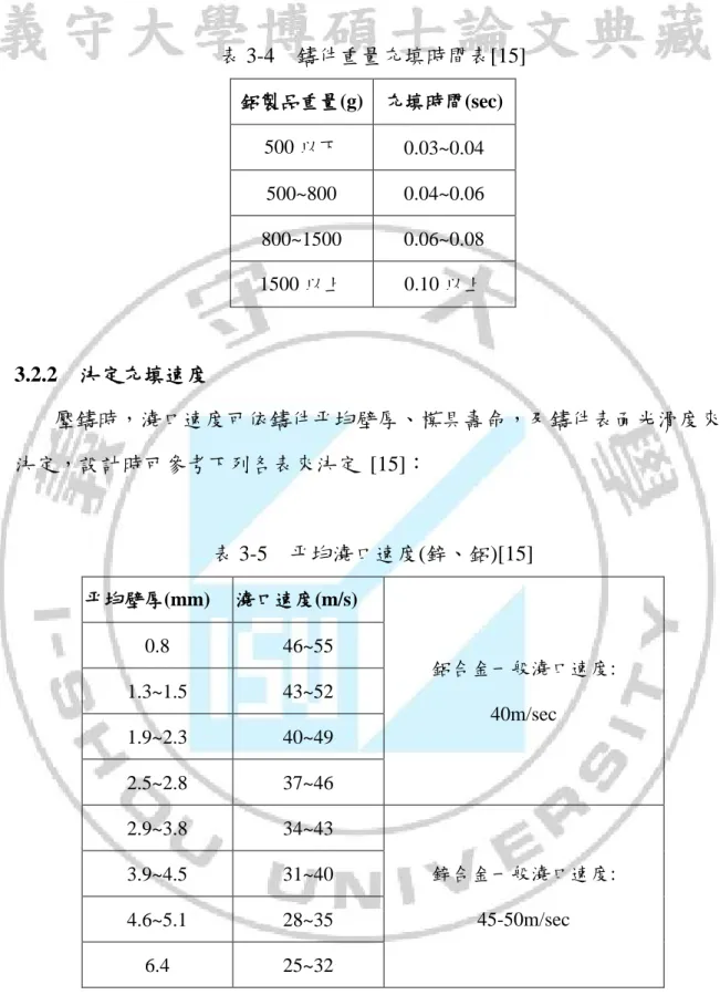 表 3-4  鑄件重量充填時間表[15]  鋁製品重量(g)  充填時間(sec)  500 以下  0.03~0.04  500~800  0.04~0.06  800~1500  0.06~0.08  1500 以上  0.10 以上  3.2.2  決定充填速度  壓鑄時，澆口速度可依鑄件平均壁厚、模具壽命，及鑄件表面光滑度來 決定，設計時可參考下列各表來決定  [15]：  表 3-5  平均澆口速度(鋅、鋁)[15]  平均壁厚(mm)  澆口速度(m/s)  鋁合金一般澆口速度:        