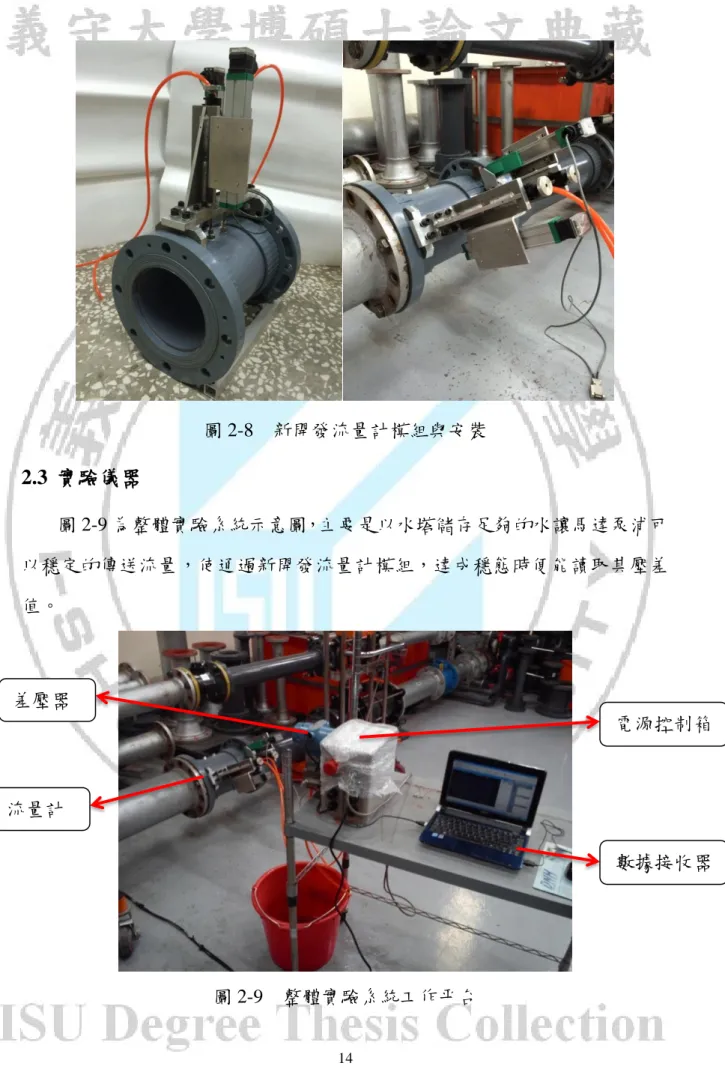 圖 2-8  新開發流量計模組與安裝  2.3  實驗儀器  圖 2-9 為整體實驗系統示意圖，主要是以水塔儲存足夠的水讓馬達泵浦可 以穩定的傳送流量，使通過新開發流量計模組，達成穩態時便能讀取其壓差 值。  圖 2-9  整體實驗系統工作平台 流量計  數據接收器 電源控制箱 差壓器 