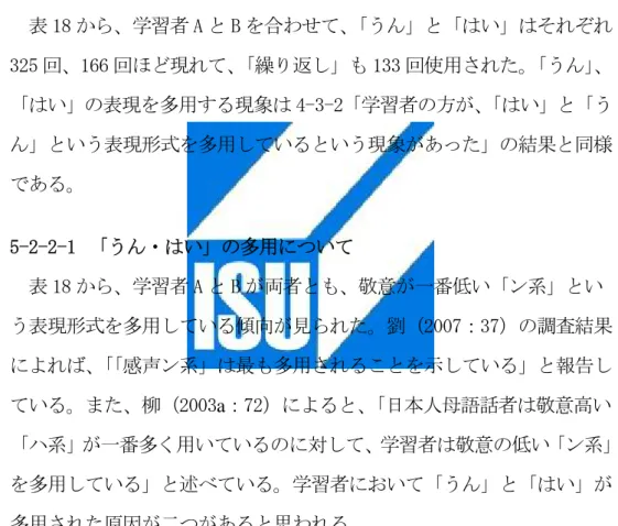 表 18 から、学習者 A では「繰り返し」が一番多用されて、100 回現れ た。 「感声的」の表現も頻繁に使われて、特に、 「はい」は 94 回使われ た。 「うん」も多用して、64 回現れた。しかし、 「概念的」 ・ 「感声＋概念 的」 ・ 「言い換え」はほとんど使わなかった。一方、学習者 B も「感声的」 表現を多用している。特に「うん」の表現は 261 回も現れた。 「はい」 の表現も 72 回使用された。また、 「繰り返し」も多用して、33 回現れた。 「言い換え」は全然使わなかった。  5-2-