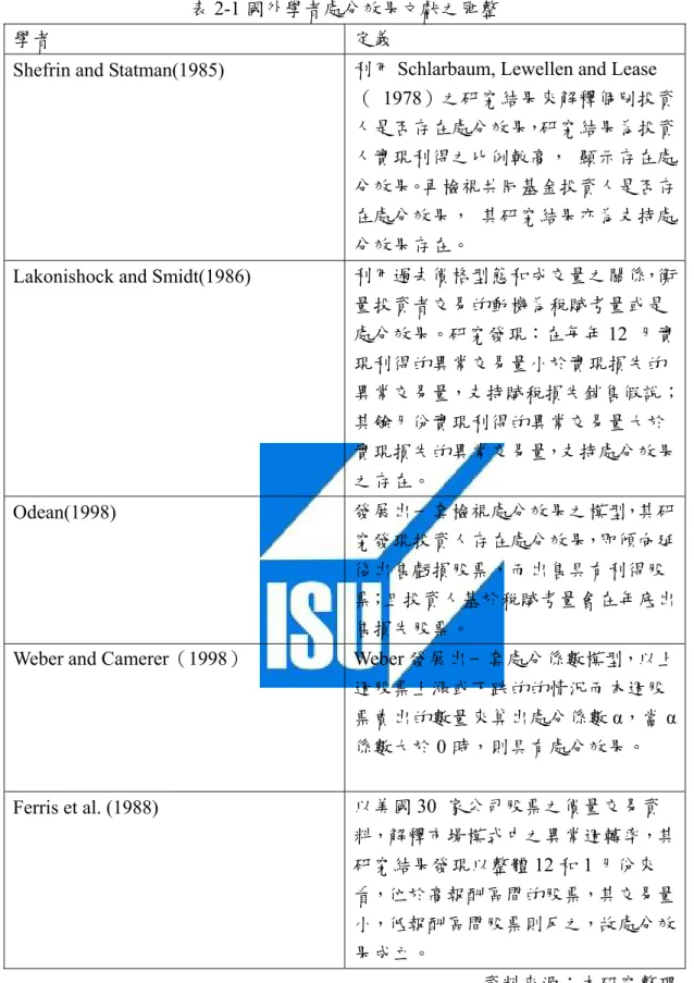 表 2-1 國外學者處分效果文獻之匯整 