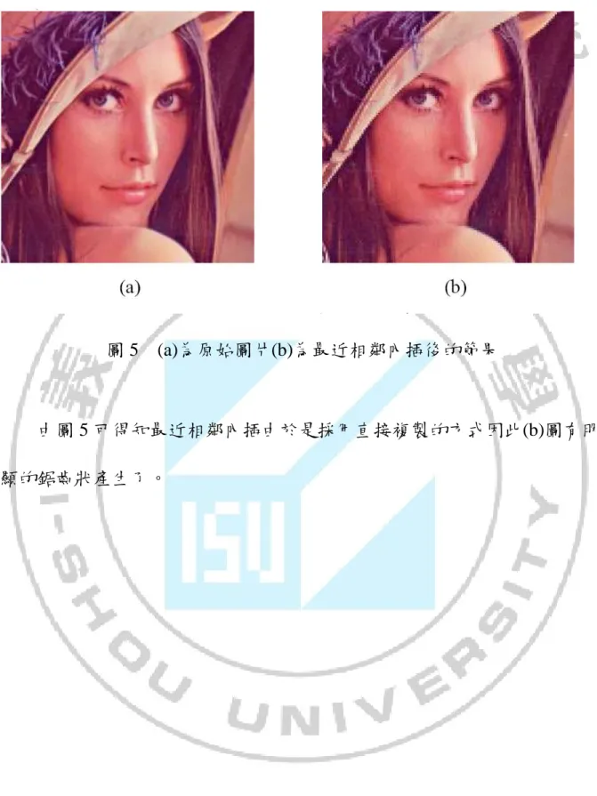 圖 5  (a)為原始圖片(b)為最近相鄰內插後的節果 