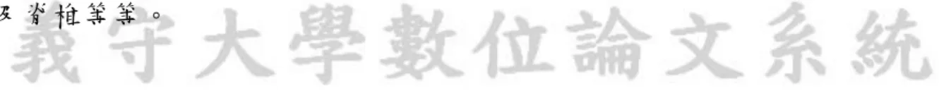 圖 2-2 頸部矢狀面解剖圖。咽喉部位包括：舌頭(tongue)、舌骨(hyoid bone)、