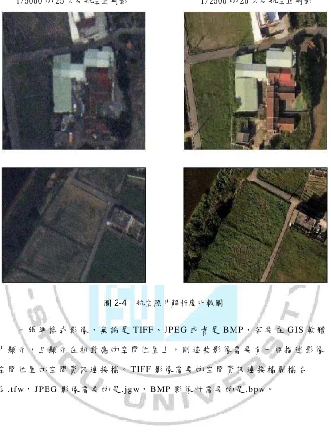 圖 2-4  航空照片解析度比較圖  一 張 網 格 式 影 像 ， 無 論 是 TIFF、 JPE G 或 者 是 BMP， 若 要 在 G IS 軟 體 中 顯 示 ， 且 顯 示 在 相 對 應 的 空 間 位 置 上 ， 則 這 些 影 像 需 要 有 一 個 描 述 影 像 空 間 位 置 的 空 間 資 訊 連 接 檔 。 TIFF 影 像 需 要 的 空 間 資 訊 連 接 檔 副 檔 名 為 .tfw， JPEG 影 像 需 要 的 是 .jgw， BM P 影 像 所 需 要 的 是 .b