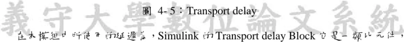 圖 4- 5：Transport delay 