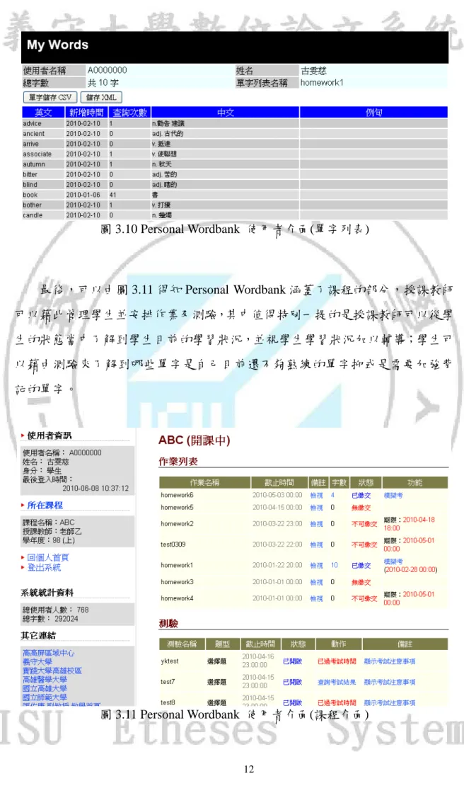 圖 3.10 Personal Wordbank  使用者介面(單字列表)  最後，可以由圖 3.11 得知 Personal Wordbank 涵蓋了課程的部分，授課教師 可以藉此管理學生並安排作業及測驗，其中值得特別一提的是授課教師可以從學 生的狀態當中了解到學生目前的學習狀況，並視學生學習狀況加以輔導；學生可 以藉由測驗來了解到哪些單字是自己目前還不夠熟練的單字抑或是需要加強背 記的單字。  圖 3.11 Personal Wordbank  使用者介面(課程介面) 