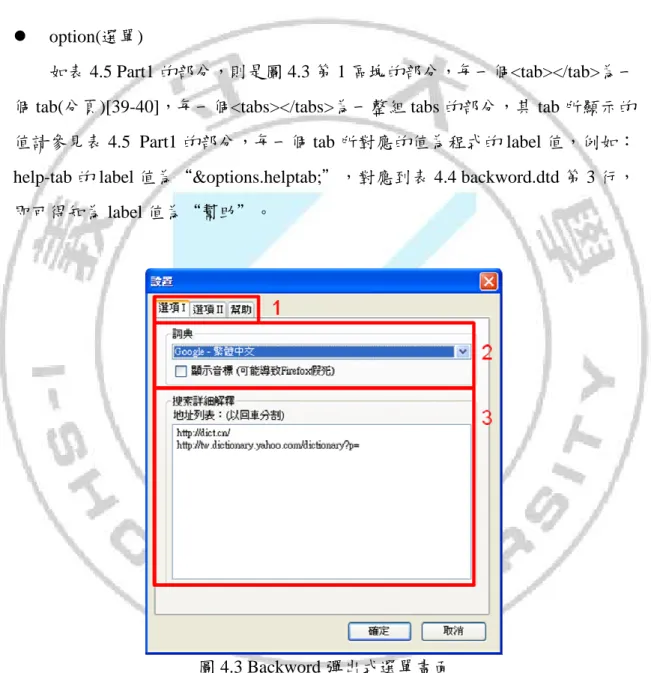 圖 4.3 Backword 彈出式選單畫面 