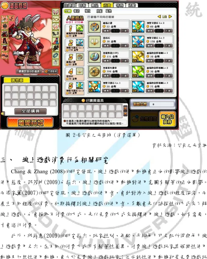 圖 2-6 艾爾之光商城（消費選單） 