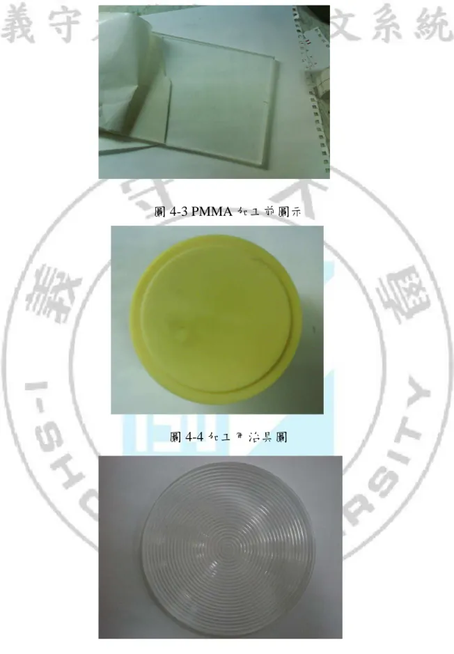 圖 4-3 PMMA 加工前圖示 