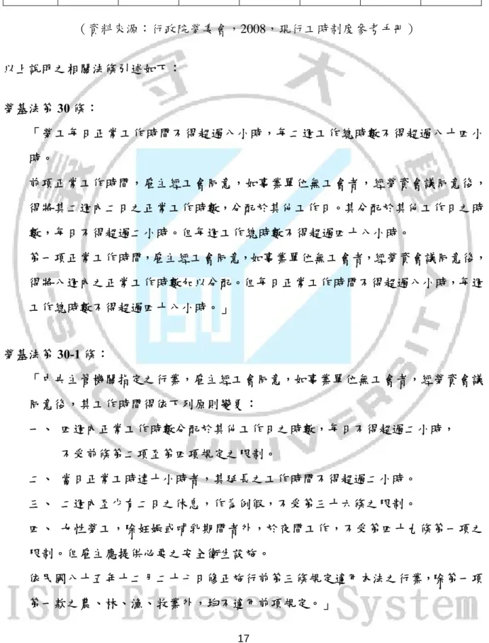 表 2-5  4 週彈性工時分配參考方式(二)  星期一  星期二  星期三  星期四  星期五  星期六  星期日  第一週  休  休  10 10 10 10 10  第二週  10 10 10 10 10 10  8  第三週  10 10 10 10 10 休  休  第四週  休  休  休  休  休  休  休    （資料來源：行政院勞委會，2008，現行工時制度參考手冊）  以上說明之相關法條引述如下：  勞基法第 30 條：  「勞工每日正常工作時間不得超過八小時，每二週工作總時數不得
