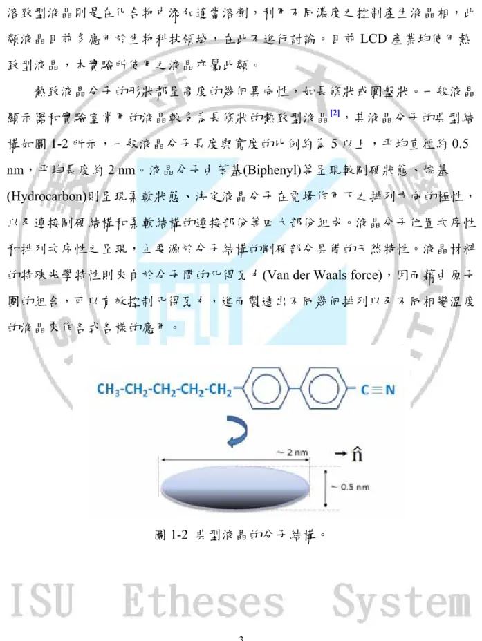 圖 1-2  典型液晶的分子結構。