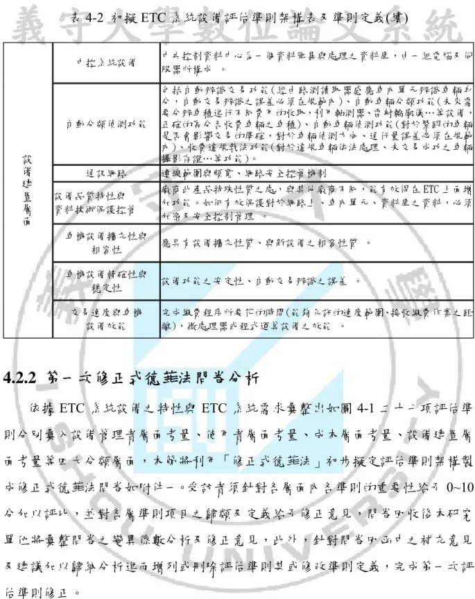 表 4-2  初擬 ETC 系統設備評估準則架構表及準則定義(續) 中控系統設備  中央控制資料中心為一個資料匯集與處理之資料庫，由一組電腦及伺 服器所構成 。  自動分類偵測功能  包括自動辨識交易功能(經由路測讀取器感應車內單元辨識車輛身分，自動交易辨識之誤差必須在規範內)、自動車輛分類功能(未來需 要分辨車種進行不同費用的收取，利用軸測器、雷射輪廓儀…等設備， 正確的區分各收費車輛之車種)、自動車輛偵測功能(對於緊跟的車輛 是否會影響交易的準確，對於車輛偵測方向、通行量誤差必須在規範 內)、收費違規執
