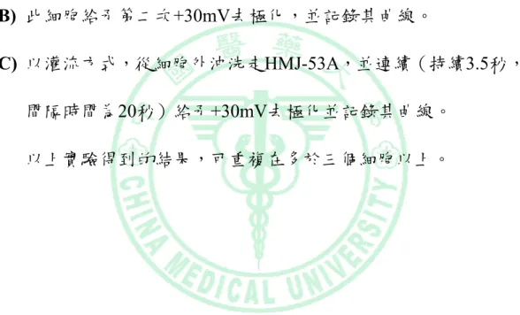 Fig. 5：HMJ-53A作用於N2A細胞之Kv通道之關閉階段： 
