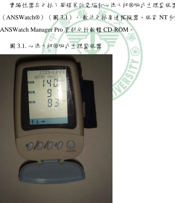 圖 3.1. 心律大師®腕式生理監視器
