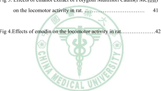 Fig 1.Effects of ethanol extract of Polygoni Multiflori Caulis (PMC EtOH )  on the locomotor activity in mice.………………………………39 