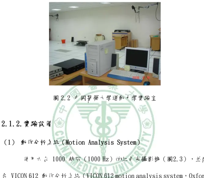 圖 2.2 中國醫藥大學運動力學實驗室 