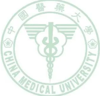 圖 4.16：依白蛋白分組營養品補充後血液中磷離子的組間差異 .................... 60