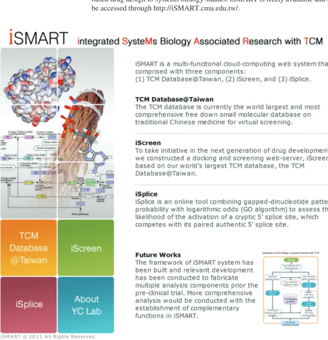 Figure 1:  The title page of iSMART. iSMART is built as a pioneering system for realizing the concept of bridging TCM studies to systems  biology researches.