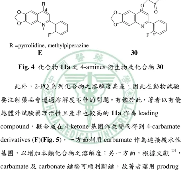 Fig. 4 ϯӝނ 11a ϐ 4-amines ़ғނϷϯӝނ 30