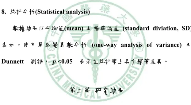 表 示 ， 使 用 單 尾 變 異 數 分 析  (one-way analysis of variance) 及  Dunnett  測試，  p <0.05  表示在統計學上具有顯著差異。   
