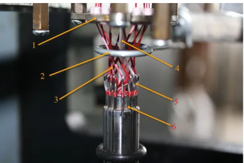 Figure 1. The cord knitting machine containing 1) carrier, 2) needle latch guard bar, 3) PP fibers, 4) HSPET plied yarn, 5) knitting needle, and 6) knitting needle tube