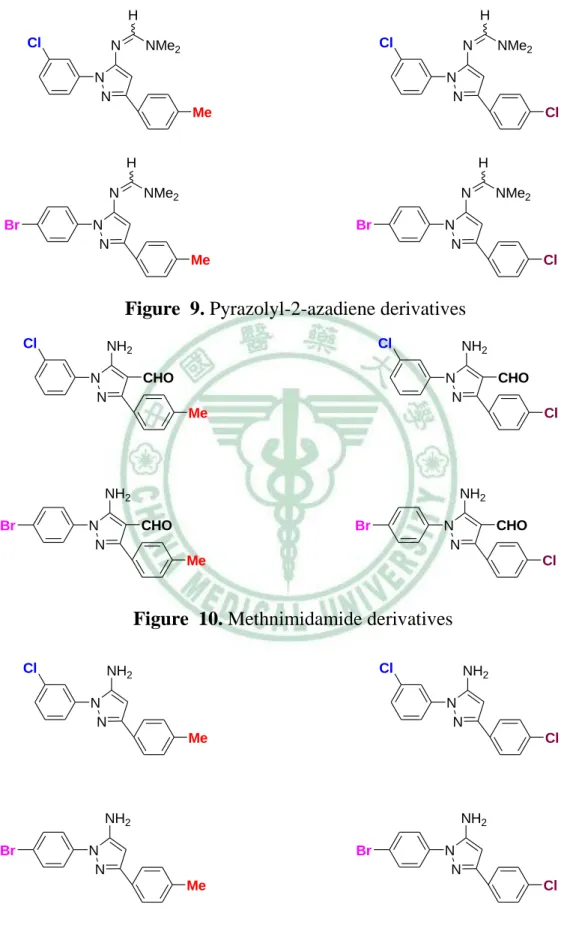 Figure  9. Pyrazolyl-2-azadiene derivatives