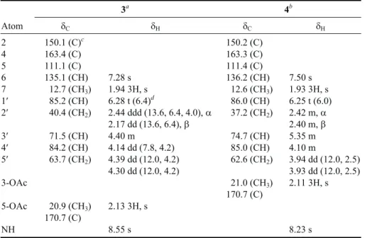 Table 3. Cytotoxicity (IC 50 mg/mL) of metabolites 1-5