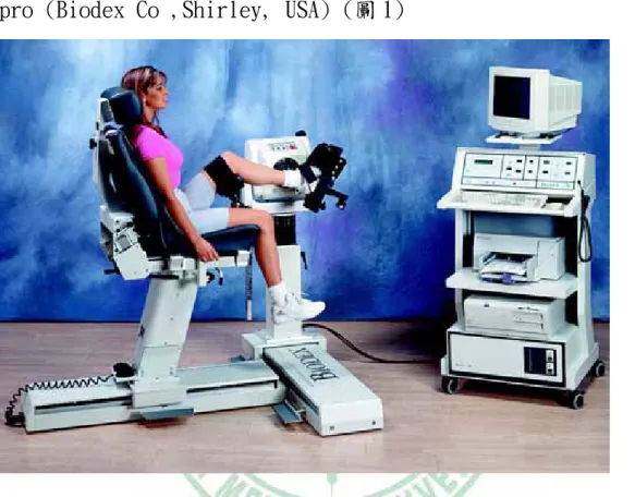 圖 1 使用的 Biodex dynamometer system III pro 測量儀(Biodex Co. 