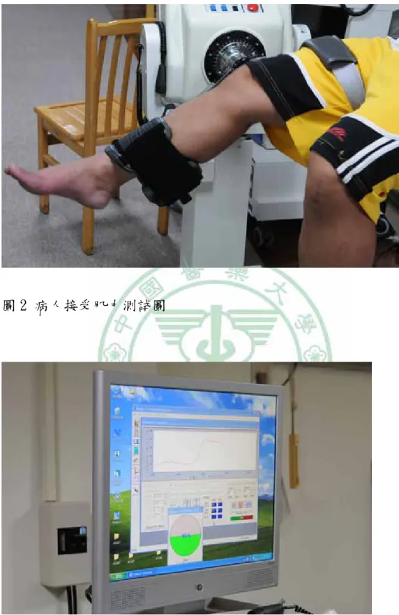 圖 2 病人接受肌力測試圖 