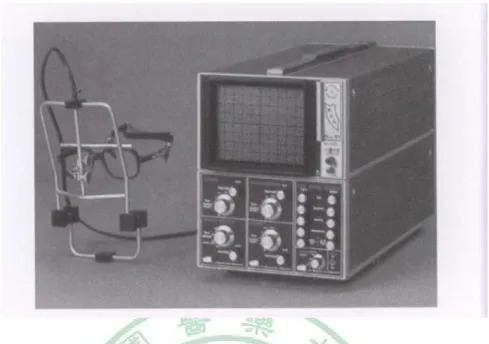 圖 2-22： Jankelson 發展出的 mandibular kinesiograph K-2 之改良型 K-5R 5