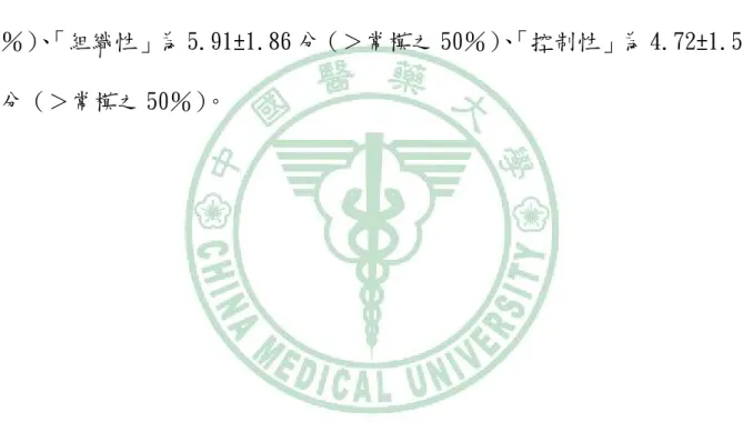 表 4-1-3 得知，家庭環境量中之次量表「家庭凝聚力」平均值為 6.83 ±1.74 分（約常模之 50％） 、 「情感表達」為 5.19±1.59 分（＜常模之 50％） 、 「衝突」為 2.53±1.82 分（＜常模之 50％）、 「獨立自主」為 5.95±1.58 分 （＜常模之 50％） 、 「成就取向」為 6.05±1.61 分（＞常模之 50％） 、 「智能 -文化取向」為 5.01±1.94 分（＜常模之 50％） 、 「活動-娛樂取向」為 4.47± 1.86 分（＜常模之 50％） 、 