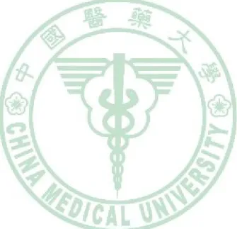 表 4-17 自覺健康狀態、健康行為自我效能與健康促進生活型態  之相關 分析.............................................................................